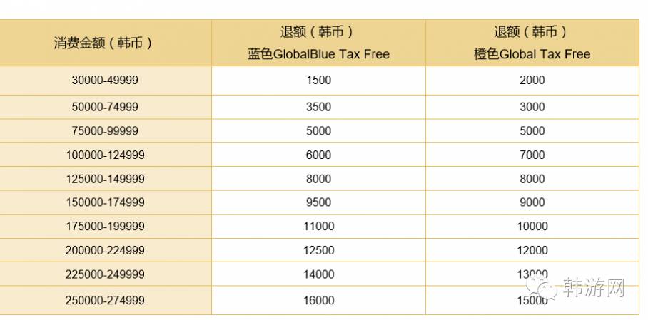 国庆假期闺蜜出游,2017年闺蜜游日本