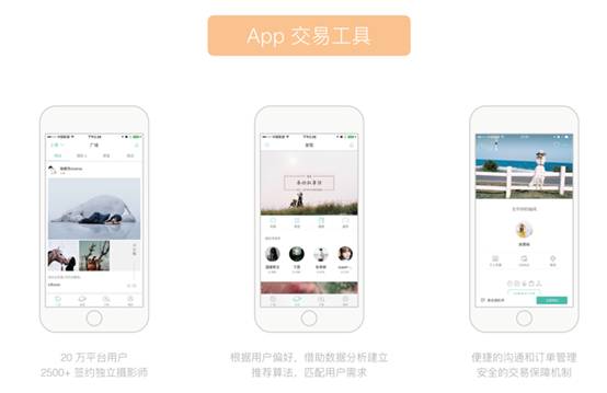 维修与摄影，这些低频生活服务项目该如何做？