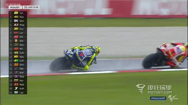 马来西亚站motogp罗西,motogp2021马来西亚站