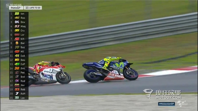 马来西亚站motogp罗西,motogp2021马来西亚站