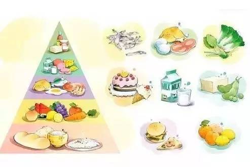 骨质疏松喝牛奶吃钙片有用吗,骨质疏松补钙的注意事项