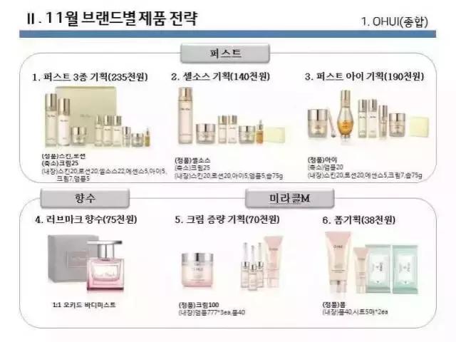 lg公司护肤品,lg韩国企划版