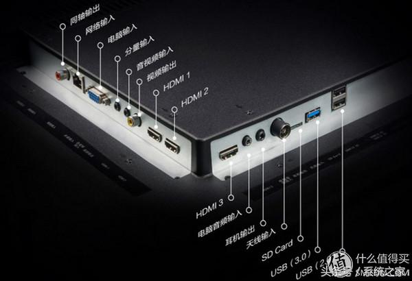 熊猫液晶43寸f6液晶电视测评,熊猫le55f88s-ud说明书