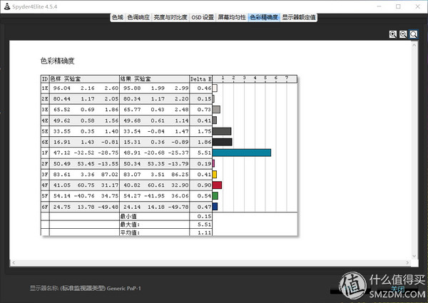 lgdisplaynanoips面板,联想yoga710什么尺寸