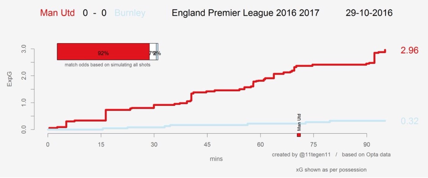 量子足球预测比分,量子足球说