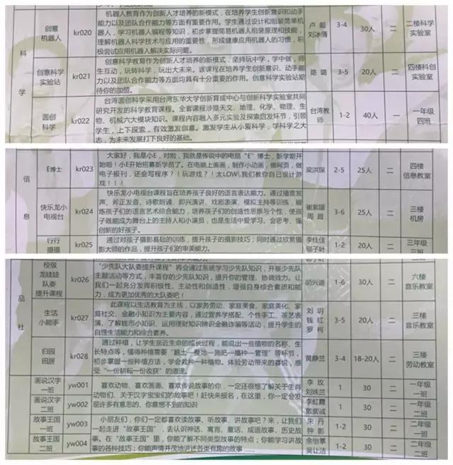 武侯一片区学校,武侯片区小学