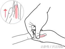 鹅口疮推拿用什么穴位,小儿鹅口疮护理措施