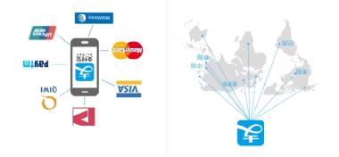 他是中国最“矛盾”的城市，他是香港。