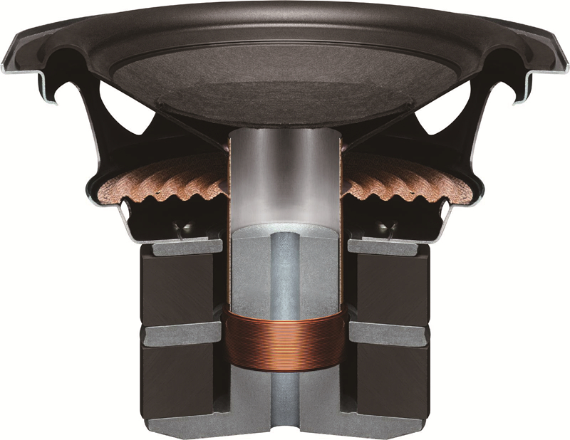 索尼htnt5什么档次,索尼ht-nt5回音壁