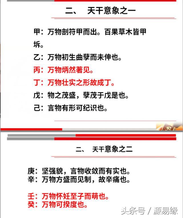 易经十天干完整版,易经天干地支基本知识视频