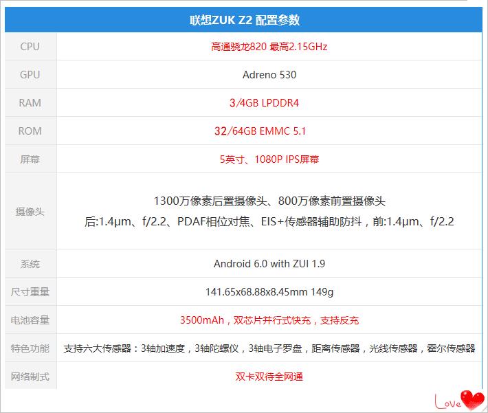 价格1500至2000最值得入手的手机,iqoo1500至2000的手机推荐