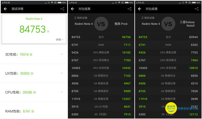 千元红米note哪款手机性价比最高,最好用的千元机红米note7怎么样