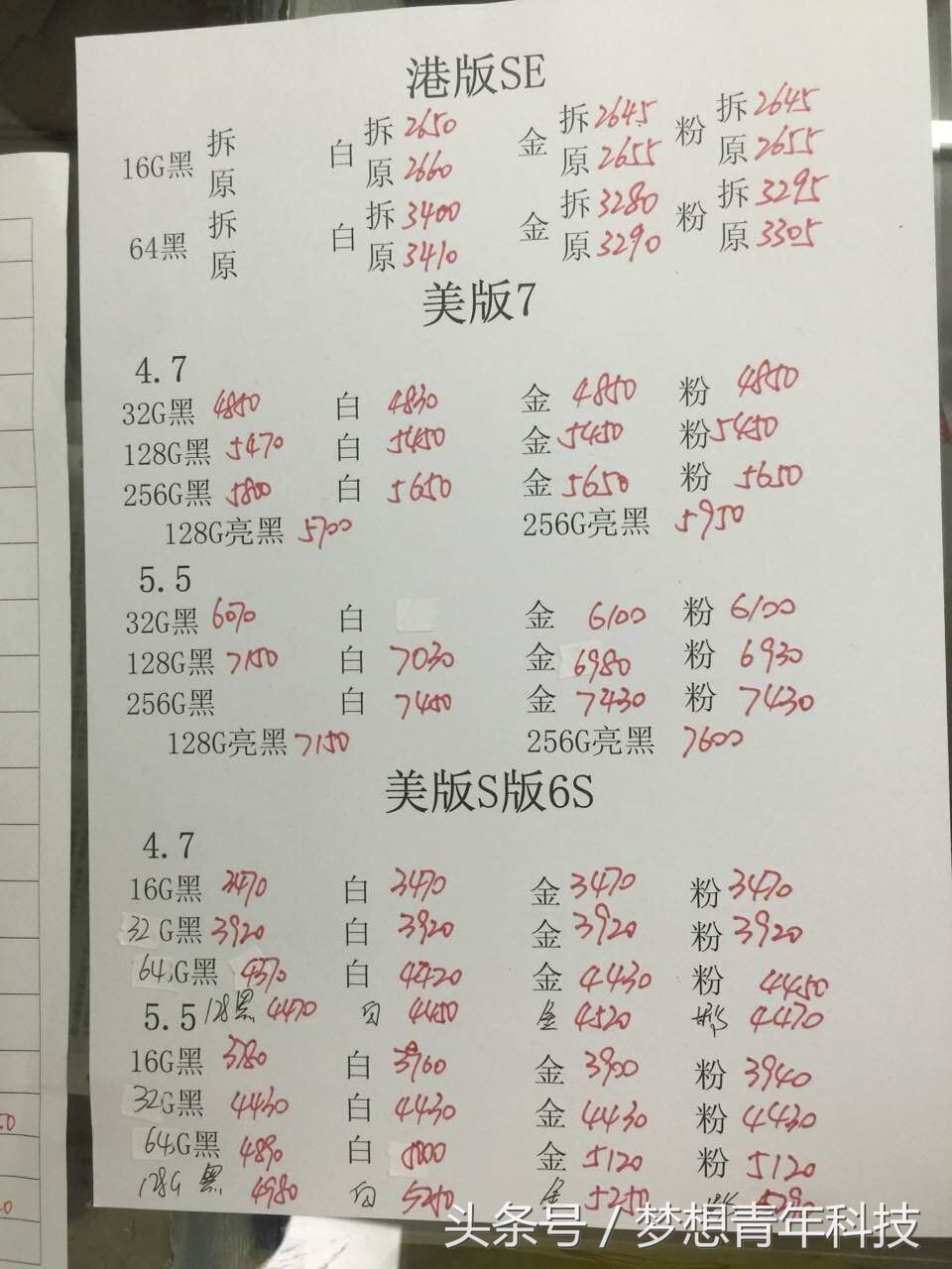 iphone各种版本有什么区别,盘点iphone历代手机的通病