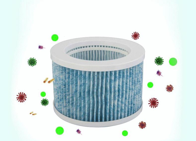 国家检测产品不合格怎么办,空气净化器不合格产品名单