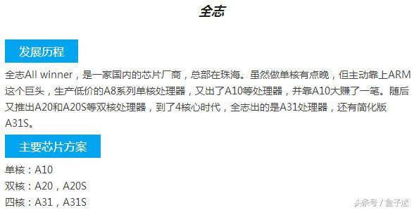 电视盒子哪些配置必选,电视盒子cpu性能天梯图