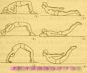 腰肌劳损腰椎间盘突出锻炼,孕妇腰肌劳损正确锻炼方法