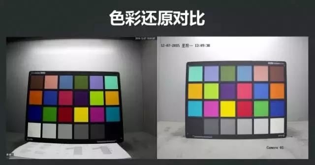 河姆渡智能建筑论坛,河姆渡智能建筑工程