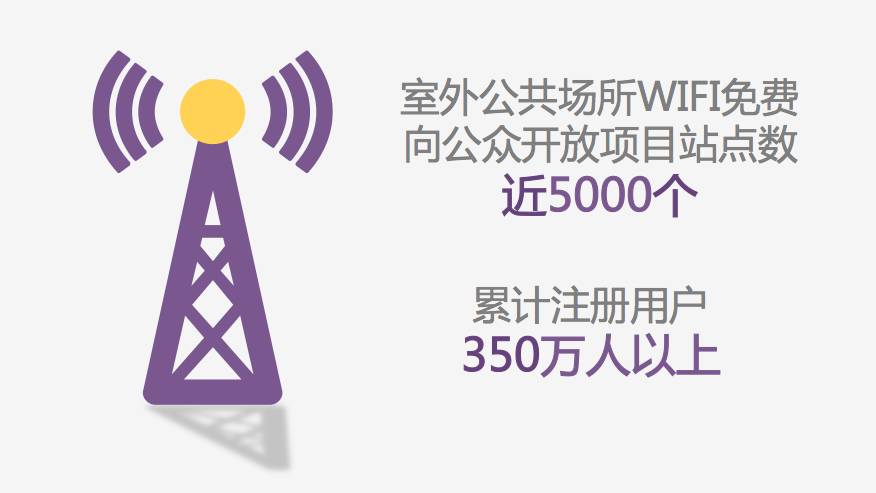 杭州什么网速好,杭州哪个地方网速最快