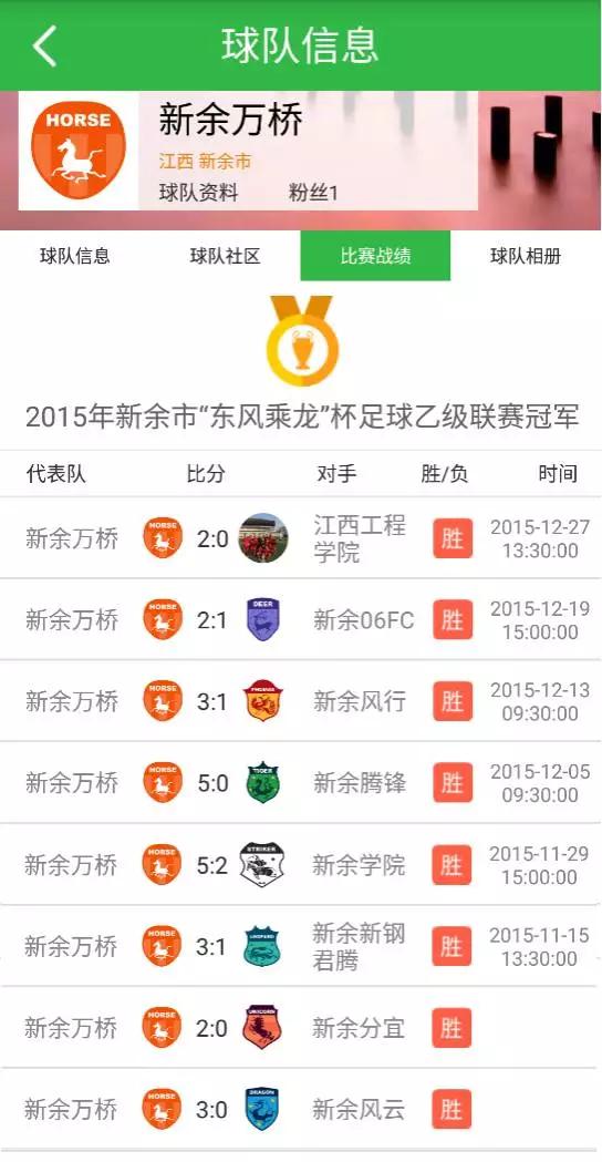 成都赛区新余业余足球联赛,2017新余足球比赛