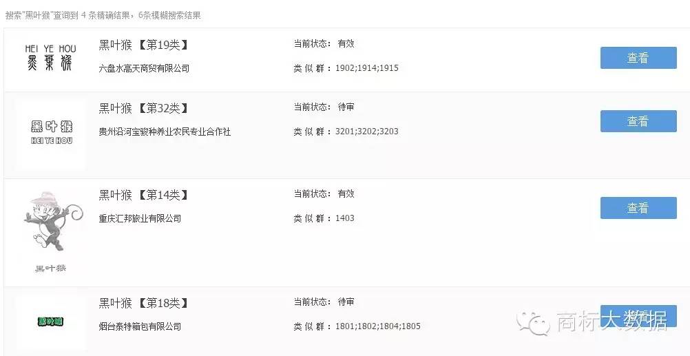 鐚村勾鍝佺墝鍛藉悕,鐚村勾鐚寸墝