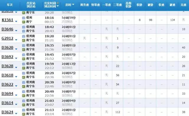 前往这些地方仍有少量余票,快看看有没有你想要的!