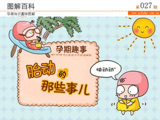 怀孕28周数胎动的正确方法,怀孕28周胎动比较少怎么数胎动