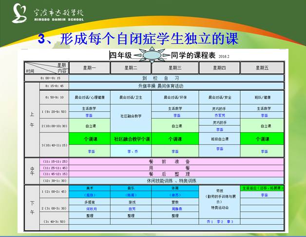 速递实现翻转课堂，领跑中国培智教育：浙江省宁波市达敏学校举办中国培智学校自闭症学生课程开发研究成果展示活动（一）