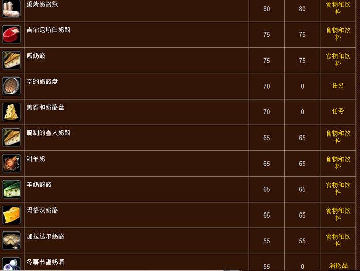 我们在游戏里的日常,我们在电子游戏的世界里