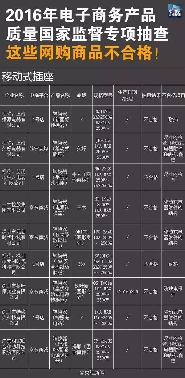 阿里巴巴买假货怎么投诉 (阿里巴巴买到假货怎么办)