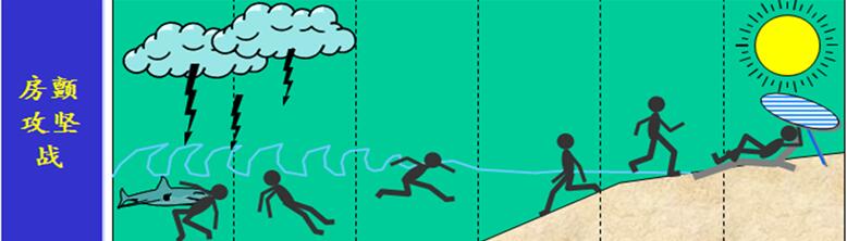 心脏突然突突突乱跳几秒又好了,心脏总是不规律的乱跳原因是什么