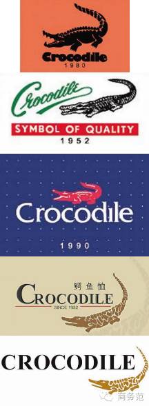 街边烤的鳄鱼是什么品种,商场卖的鳄鱼品牌是真的吗