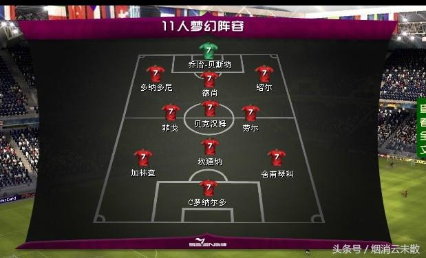 世界足坛著名的7号球员,世界足坛十大梦幻组合