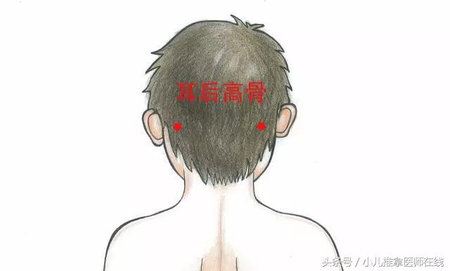 小儿多动症，也能用小儿推拿法