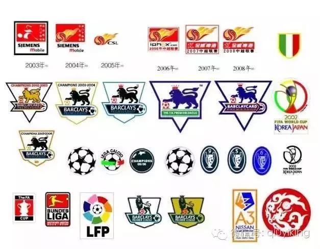 英超即将出售的球队,英超球队哪个要卖球衣