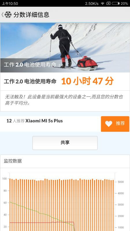 小米5s还值不值得入手,小米5s还值得入手么