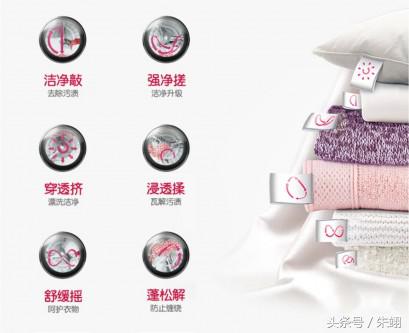 lgwd-vh455d1滚筒洗衣机怎样,lg洗衣机wd-vh451d5s如何自清洁