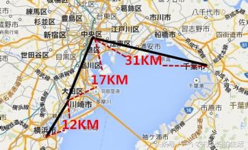 广东中山生活,中山生活记录