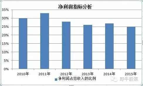 东富龙股票怎么样了,东富龙定增最新消息
