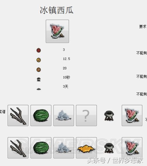 饥荒联机如何恢复生命值，精神值？恢复生命值，精神值方法一览