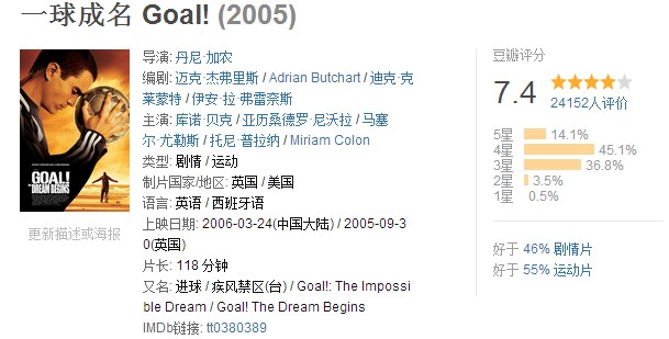 十大经典足球纪录片,十大好看的足球电影