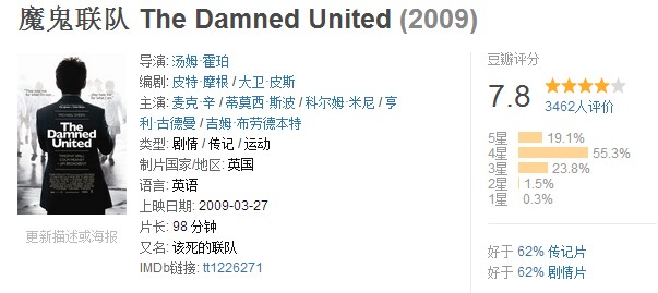 十大经典足球纪录片,十大好看的足球电影