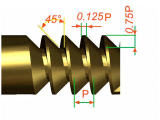 螺纹种类和区别,螺纹种类基本知识讲解