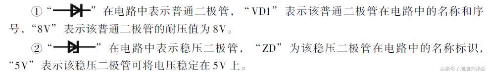 二极管怎么区分正负极符号画图,二极管图形符号大全和解释