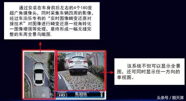 你怎么看懂行车记录仪,行车记录仪到底该怎么用