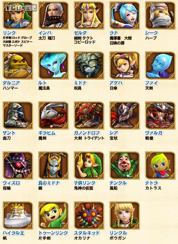 塞尔达无双海拉尔全明星评测,塞尔达无双海拉鲁全明星攻略