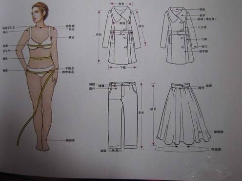 身材矮小的女生怎么搭配衣服最好看？