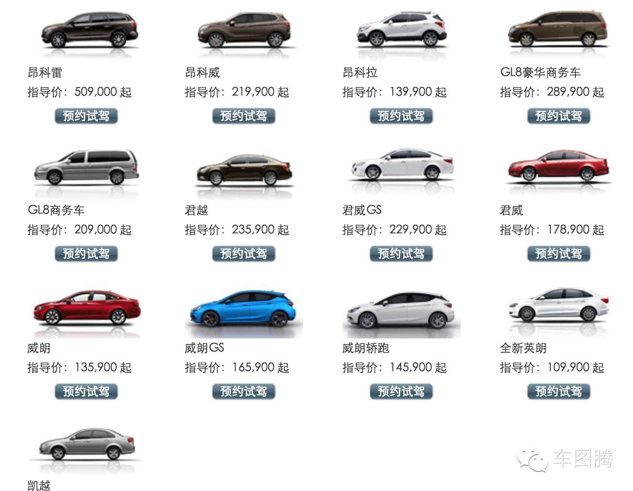 8分钟：看懂17个汽车品牌车型命名方式！