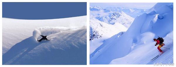 北京渔阳国际滑雪场门票多少钱,北京南山滑雪场位置在什么地方