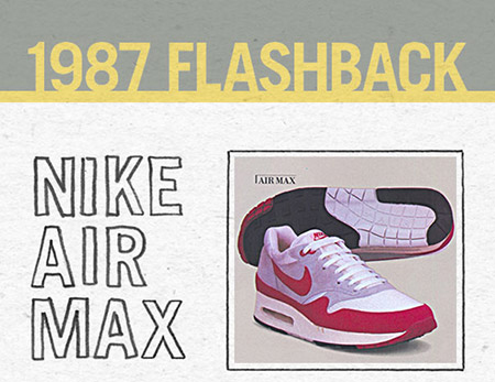 关于耐克鞋子的全面了解,彻底颠覆你的认知几千块钱的耐克