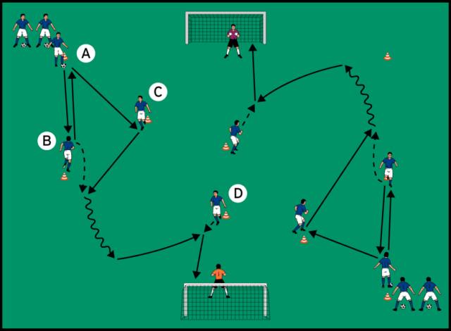 提高横传球射门能力的教案,传球射门教案